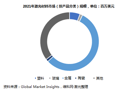 仪器仪表领域什么是仪器仪表领乐动体育 LD体育域？域的最新报道(图5)