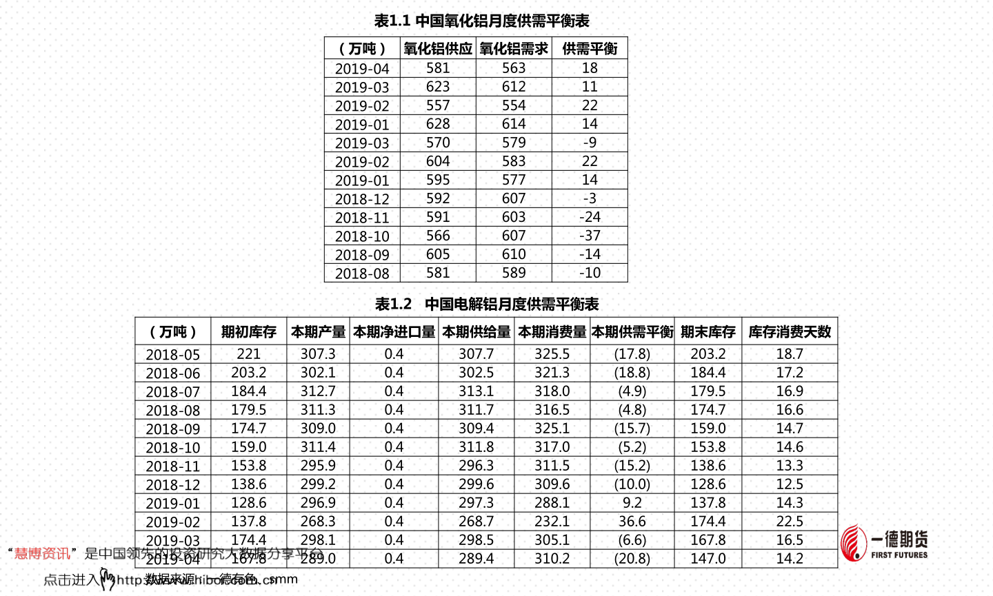 加热设备（温控设备）LD乐动体育