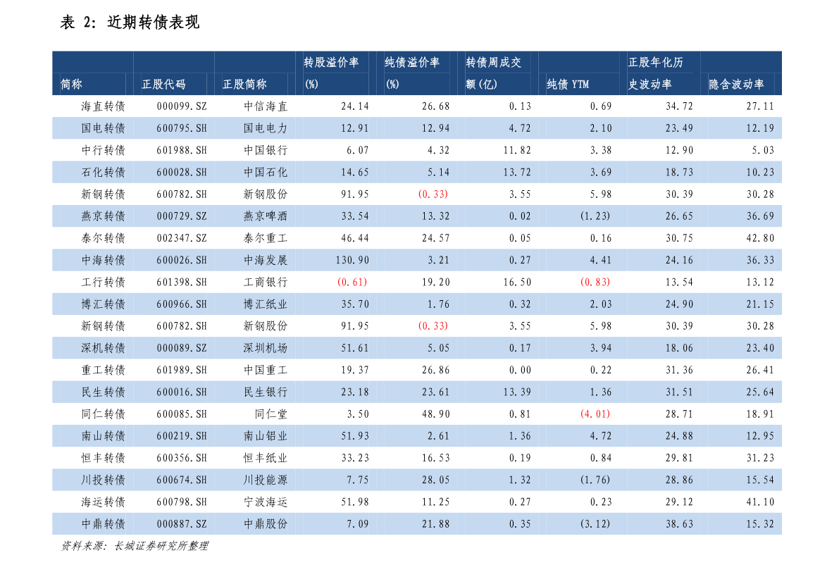 加热设备（温控设备）LD乐动体育(图4)