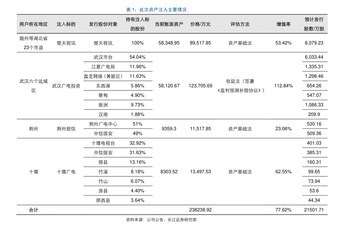 加热设备（温控设备）LD乐动体育(图3)