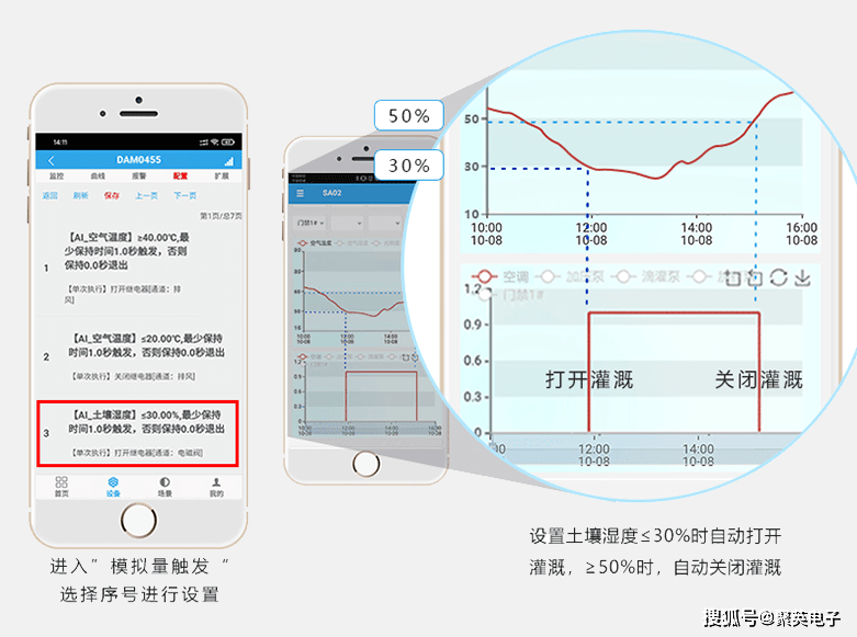 智慧温室大棚监测系统解决方案远程控温控湿LD乐动体育(图8)