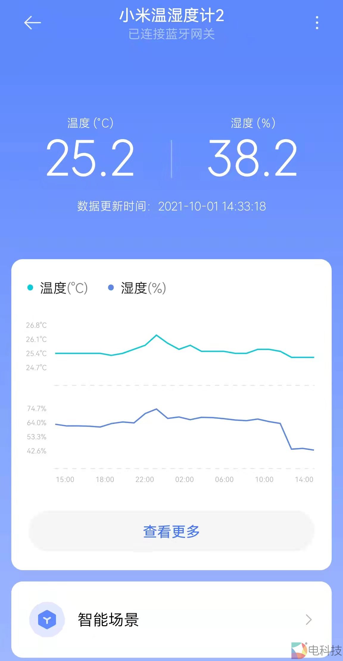 小米蓝牙温湿度计 2：可能是米家杂货铺里最便宜的智能设备乐动体育 LD体育(图7)