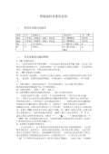 智能温控仪说明LD乐动体育书(图8)