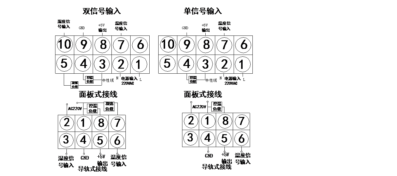智能型温湿度控制器乐动体育(图2)