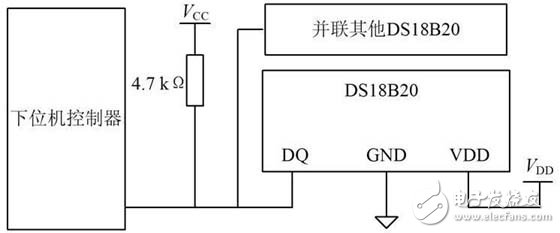 乐动体育 LD体育智能化的温湿度智能控制系统设计详细讲解