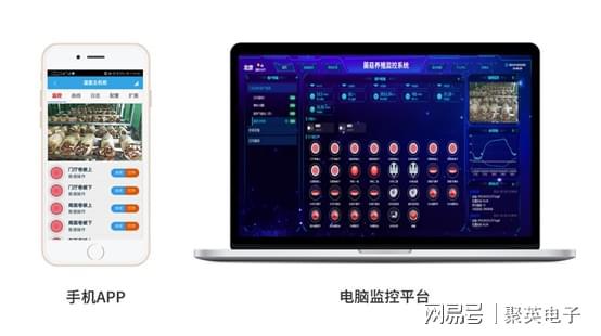 乐动体育食用菌大棚智能控制系统功能说明24小时全天候调节温湿度(图3)