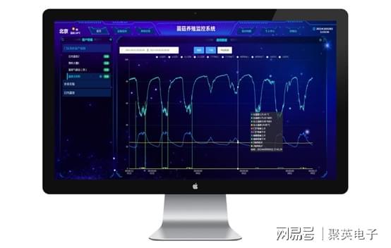 乐动体育食用菌大棚智能控制系统功能说明24小时全天候调节温湿度(图10)