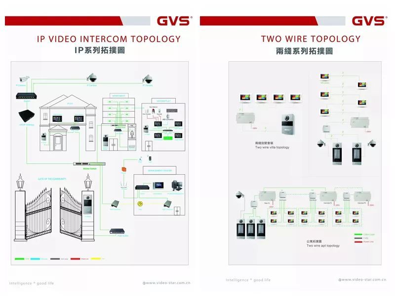 【成员动态】新品丨GVS智能WIFI温控器在香港秋季电子产品展览会亮相LD乐动 乐动体育(图4)