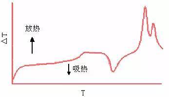 收藏！盘乐动体育点十大测试仪器(图2)