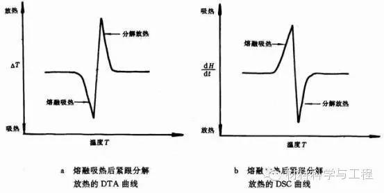 收藏！盘乐动体育点十大测试仪器(图3)