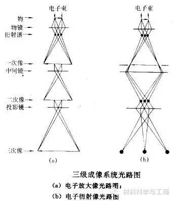 收藏！盘乐动体育点十大测试仪器(图7)