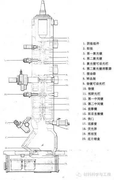 收藏！盘乐动体育点十大测试仪器(图6)