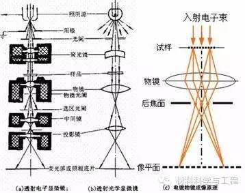 收藏！盘乐动体育点十大测试仪器(图8)