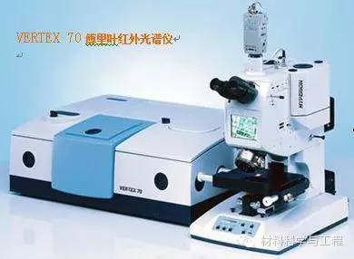收藏！盘乐动体育点十大测试仪器(图9)