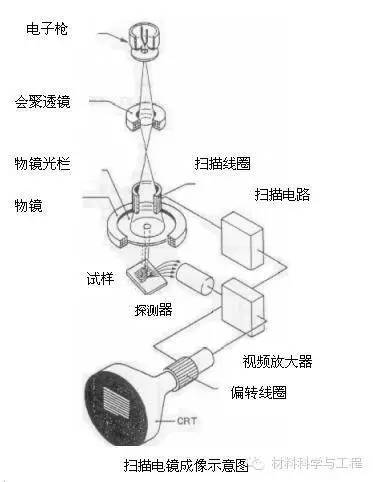 收藏！盘乐动体育点十大测试仪器(图16)