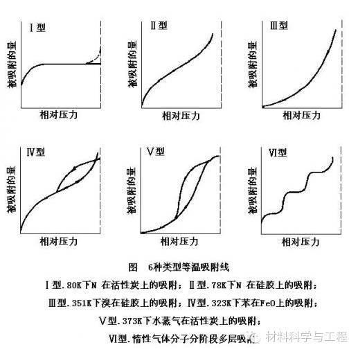 收藏！盘乐动体育点十大测试仪器(图11)