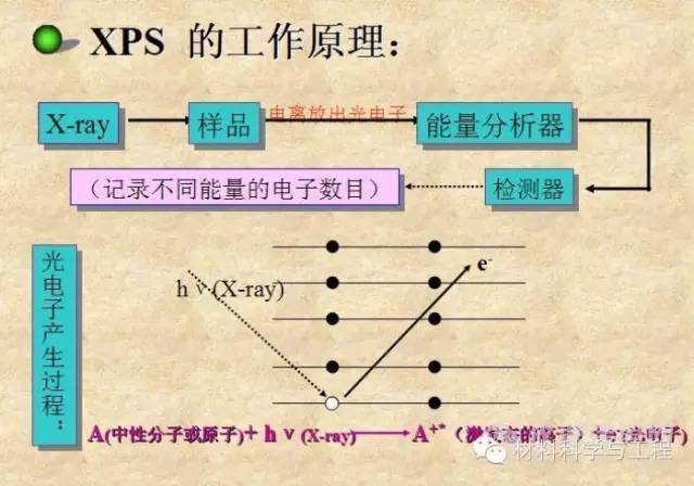收藏！盘乐动体育点十大测试仪器(图12)