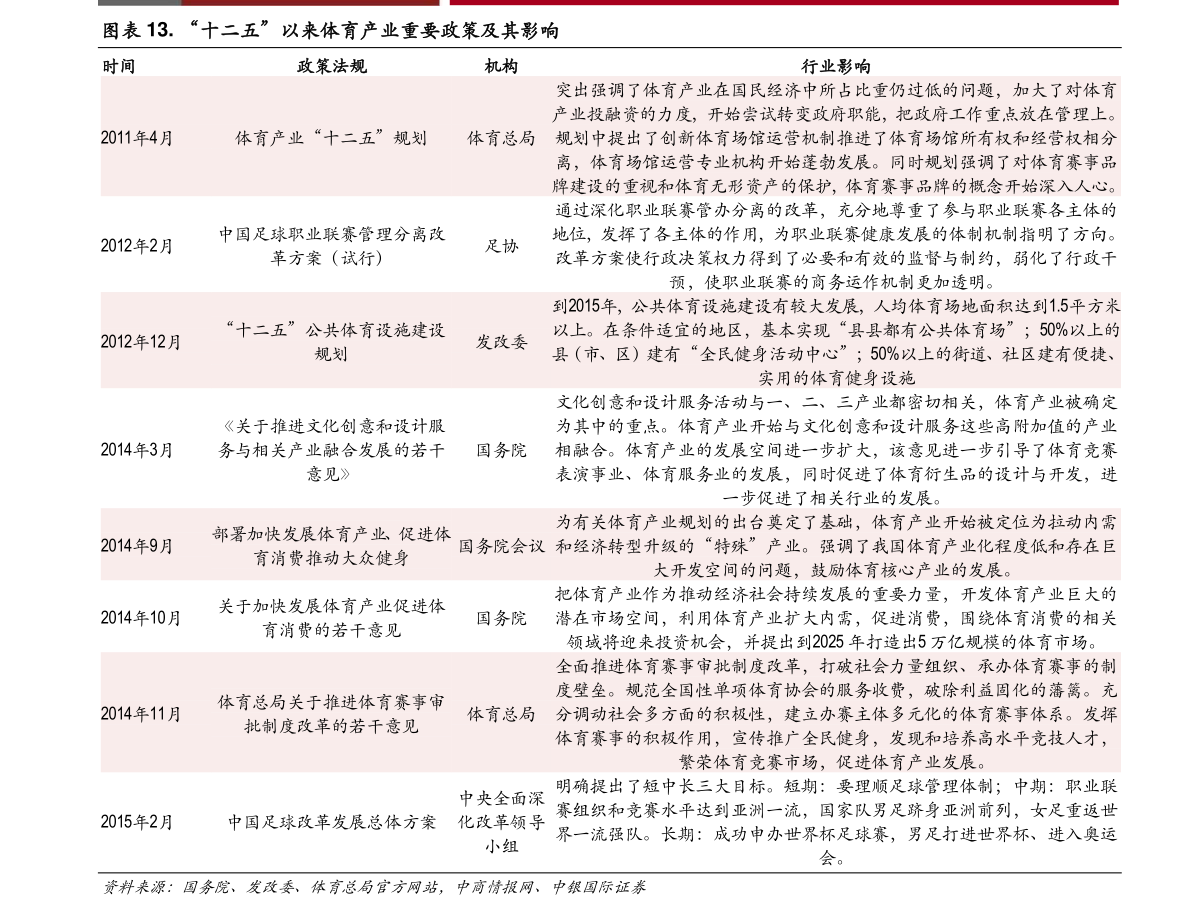 温控设备（00LD乐动 乐动体育0888）