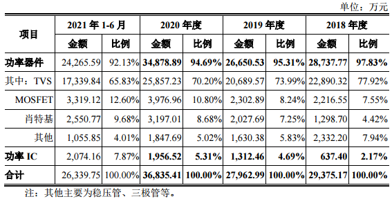 LD乐动 乐动体育高端电子测量仪器