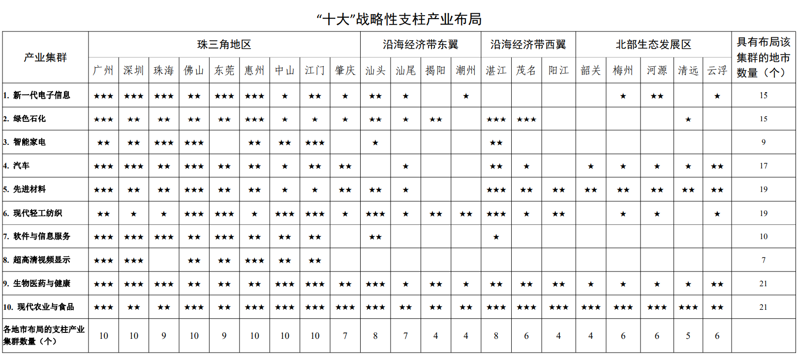 LD乐动 乐动体育高端电子测量仪器(图5)