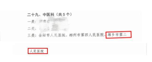 LD乐动 乐动体育湘乡市第二人民中医科被评为湖南省中医重点专科培育专科(图2)