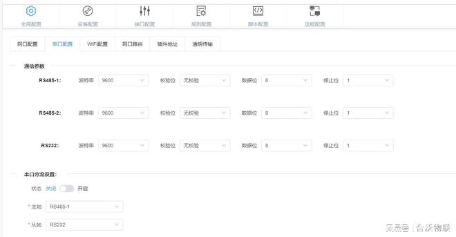 乐动体育RS485数据采集网关如何采集传感器、仪器仪表数据？(图3)