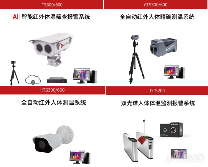 详复工潮下需求再涨：22家红外体温检测LD乐动体育仪生产企业盘点(图16)