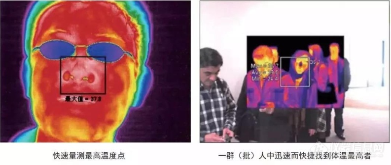 详复工潮下需求再涨：22家红外体温检测LD乐动体育仪生产企业盘点(图18)