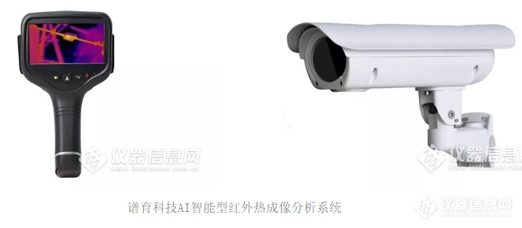 详复工潮下需求再涨：22家红外体温检测LD乐动体育仪生产企业盘点(图29)