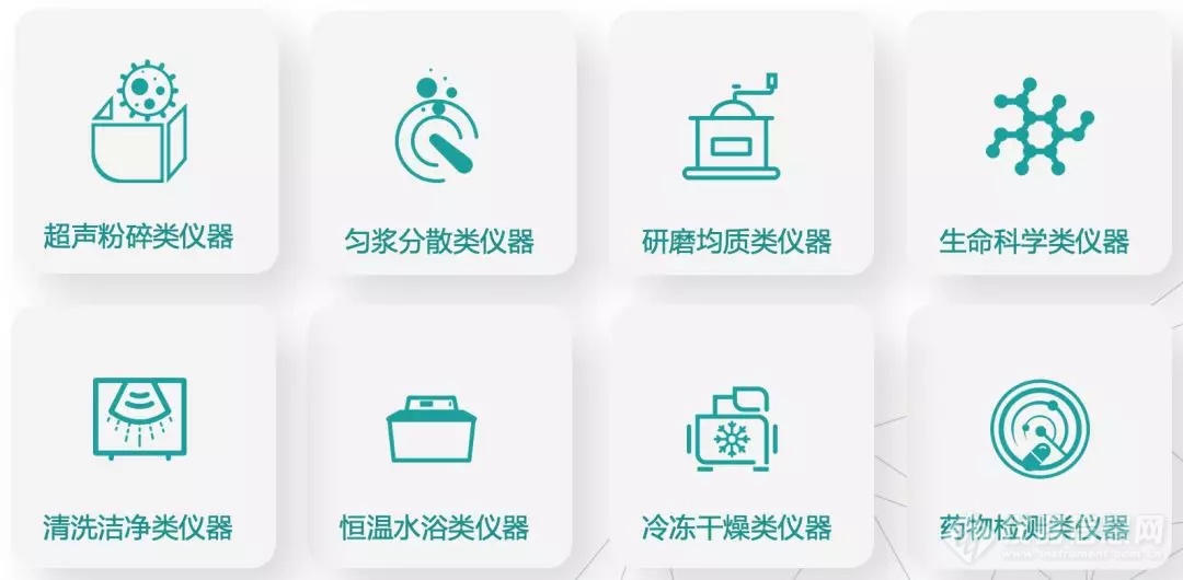 新芝生物——不仅仅是超声粉碎机乐动体育 LD体育(图4)