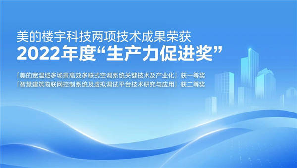 乐动体育美的楼宇科技两项技术成果获2022年度“生产力促进奖