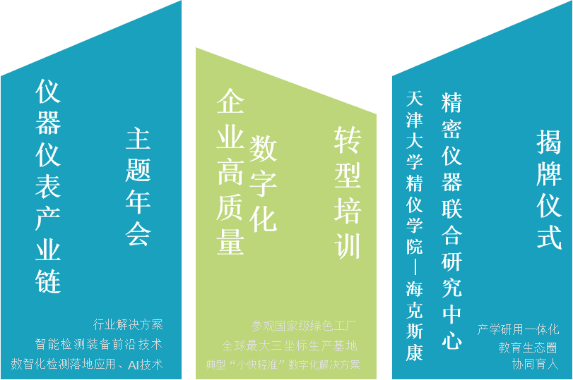乐动体育仪表制造什么是仪表制造？的最新报道(图3)