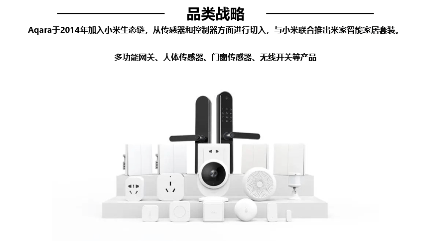 LD乐动体育行舟品牌咨询全案公司：大定位案例分析之全屋智能家居品牌——Aqara(图4)