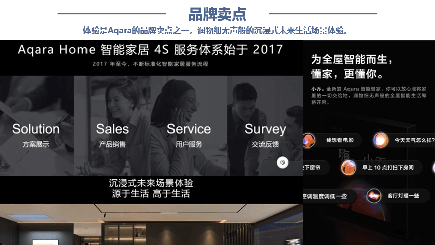 LD乐动体育行舟品牌咨询全案公司：大定位案例分析之全屋智能家居品牌——Aqara(图11)