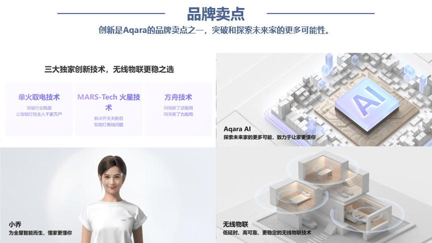 LD乐动体育行舟品牌咨询全案公司：大定位案例分析之全屋智能家居品牌——Aqara(图12)