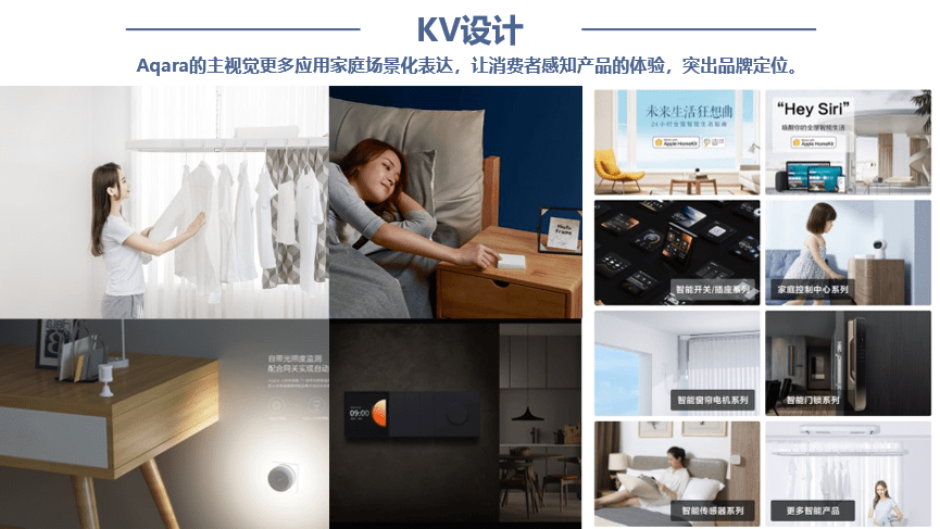 LD乐动体育行舟品牌咨询全案公司：大定位案例分析之全屋智能家居品牌——Aqara(图17)