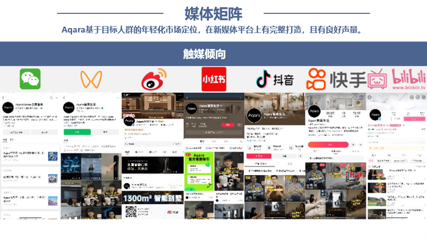 LD乐动体育行舟品牌咨询全案公司：大定位案例分析之全屋智能家居品牌——Aqara(图19)
