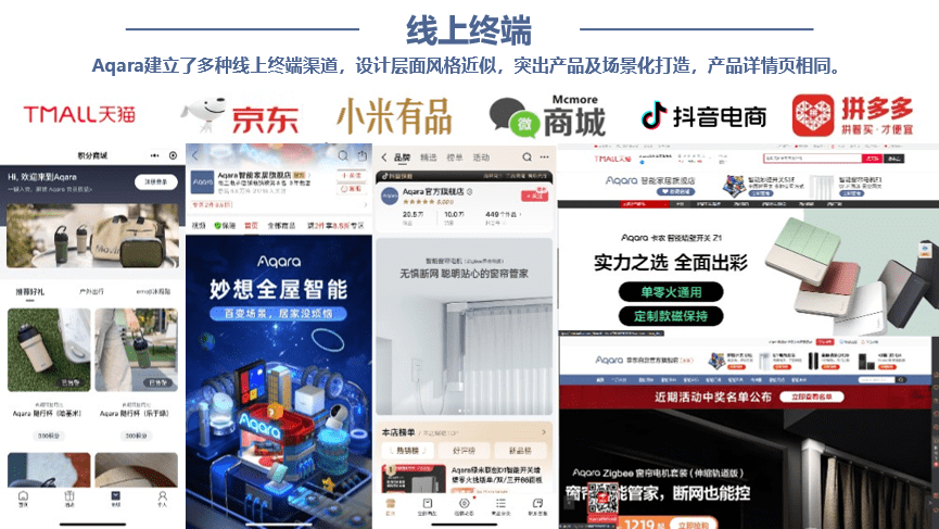 LD乐动体育行舟品牌咨询全案公司：大定位案例分析之全屋智能家居品牌——Aqara(图21)