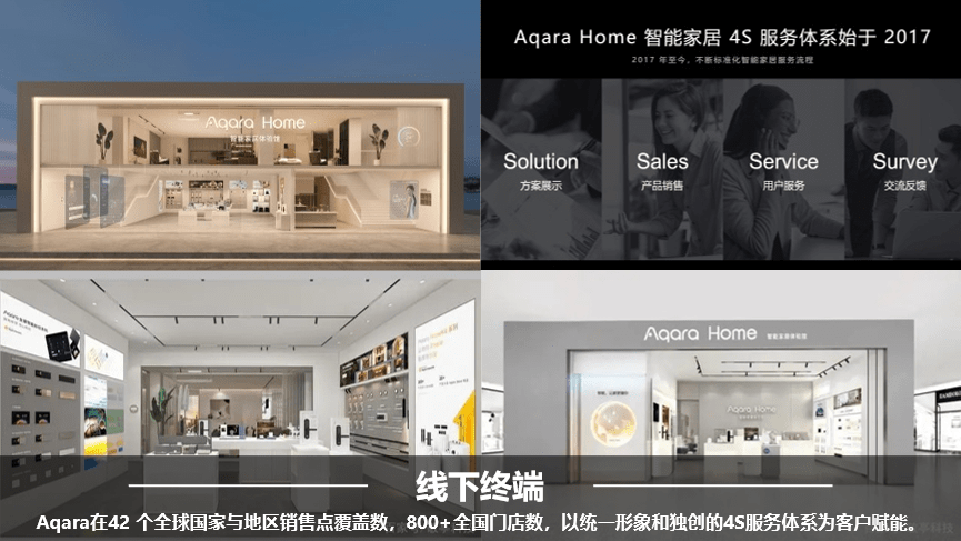 LD乐动体育行舟品牌咨询全案公司：大定位案例分析之全屋智能家居品牌——Aqara(图22)