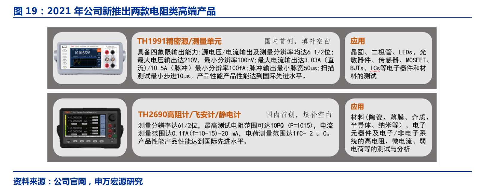 乐动体育这个百亿级风口赛道这些国内企业有何优势？(图2)