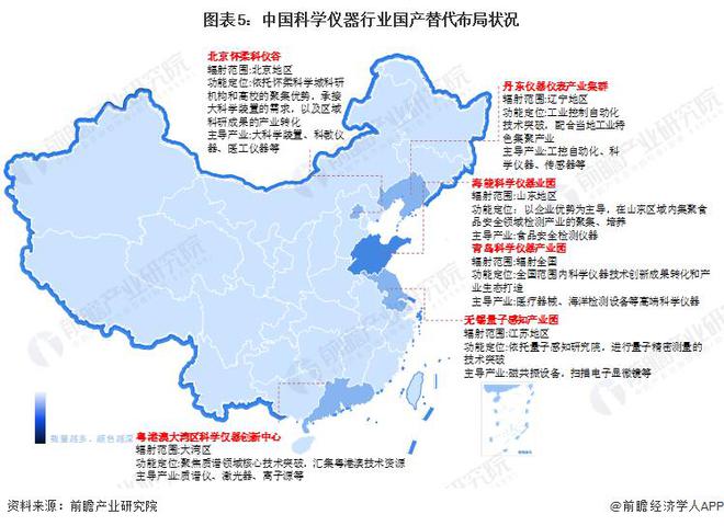 【行业前瞻】202LD乐动体育3-2028年科学仪器行业发展现状及市场规模分析(图2)