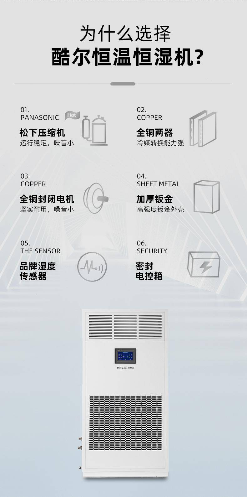 乐动体育比酷尔档案室恒温恒湿空调 室内整体控温控湿的解决方案(图6)