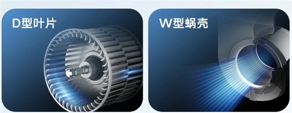 别墅大宅空调怎么选？大金Daikin Care中央空气系统打造品质生活LD乐动体育(图2)