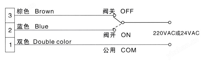 LD乐动体育CKQ 电动球阀